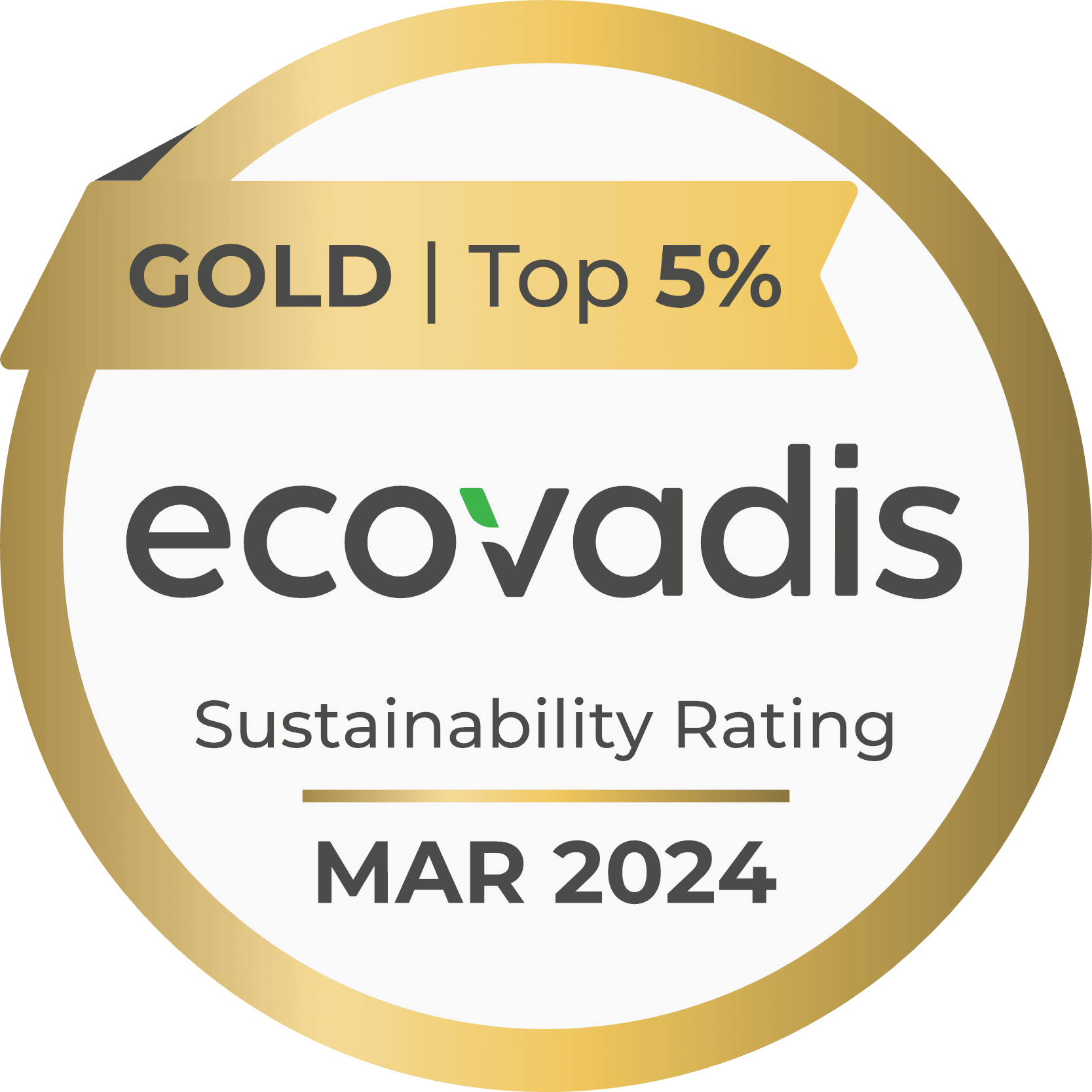 Ecovadis 2024